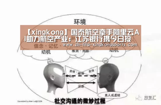 【xingkong】国泰航空牵手阿里云AI助力航空产业；江苏银行携今日投资推出阿尔法智投|AI掘金晚报(图2)